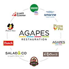 Agapes Restauration - 2019-2021
